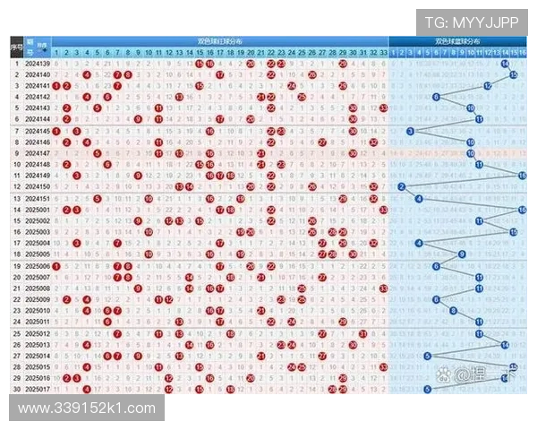 第85期开奖直播全程回顾：最新开奖号码权威发布